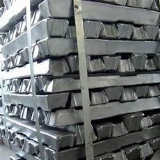 Aluminium Alloyed Metals