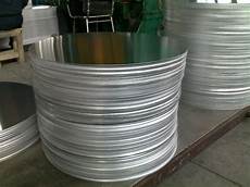 Aluminum Disc Plates