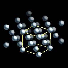 Aluminium Alloy