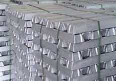 Aluminium Alloyed Rods