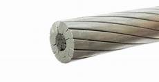 Aluminium Conductors