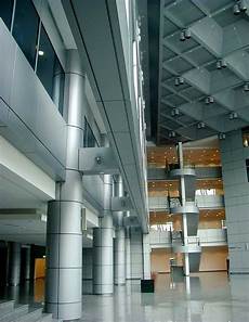 Aluminium Covers