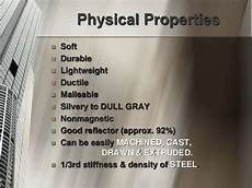 Aluminium Gray Cast