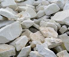 Aluminium Raw Materials