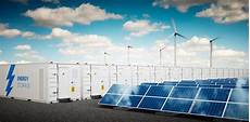 Aluminium Solar Energy Panels