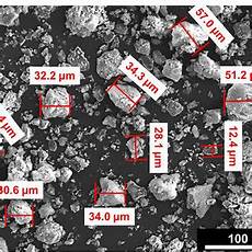 Aluminium Trihydroxide