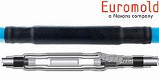 Aluminium Underground Cables