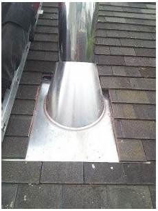Aluminium Wall Flange