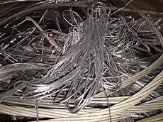 Aluminium Wires