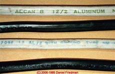 Aluminium Wires
