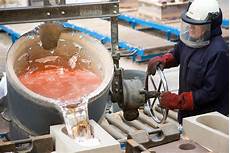 Aluminum Die Casting Machines