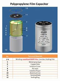 Aluminum Electrolytic Capacitors