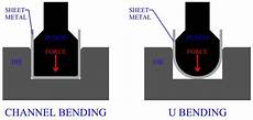 Aluminum Sheet Metal