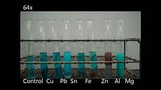Aluminum Sulfate