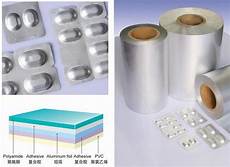 Pharmaceutical Aluminium Foil