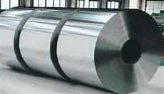 Pharmaceutical Aluminium Foils