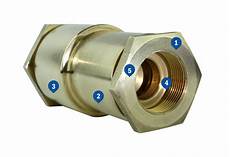 Wall Flange External Screwed 50'