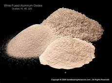 White Fused Alumina